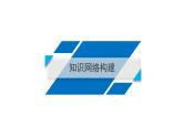 2019届二轮复习专题4第1讲等差数列、等比数列课件（42张）