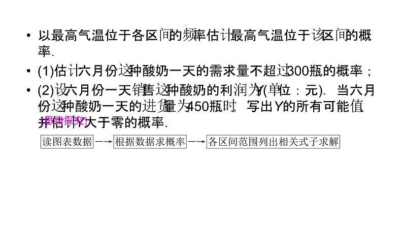 2019届二轮复习专题7概率与统计课件（22张）第3页