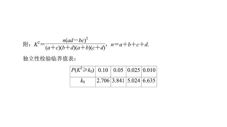 2019届二轮复习专题7概率与统计课件（22张）第7页