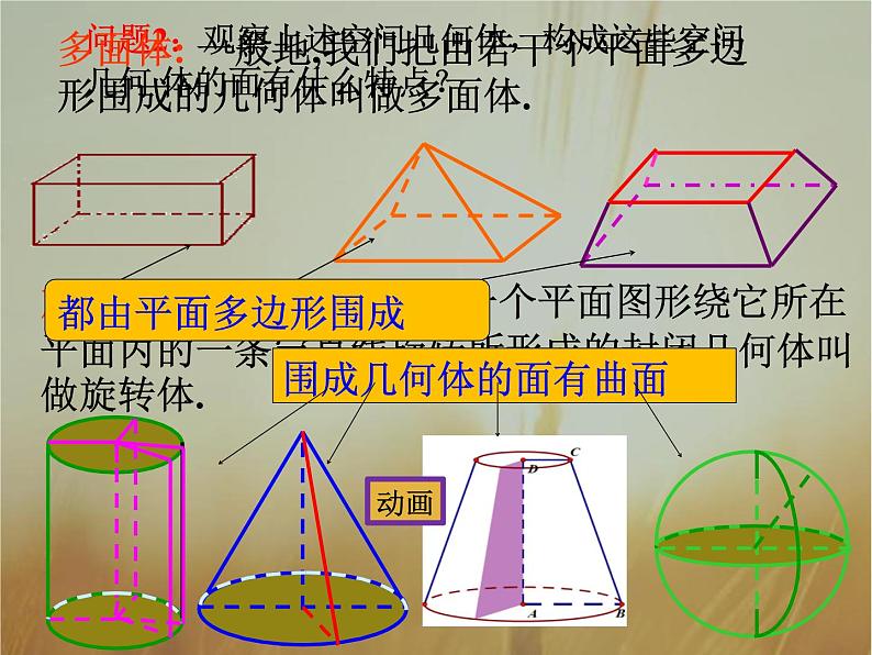 2019届二轮复习柱、锥、台、球的结构特征课件（24张）第7页