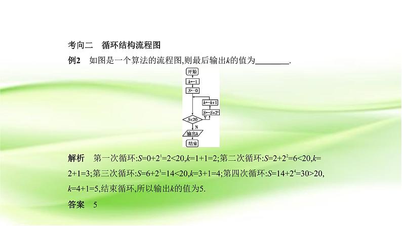 2019届二轮复习专题十　算法初步课件（16张）（全国通用）04