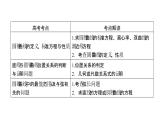 2019届二轮复习专题6第2讲圆锥曲线的概念与性质、与弦有关的计算问题课件（68张）