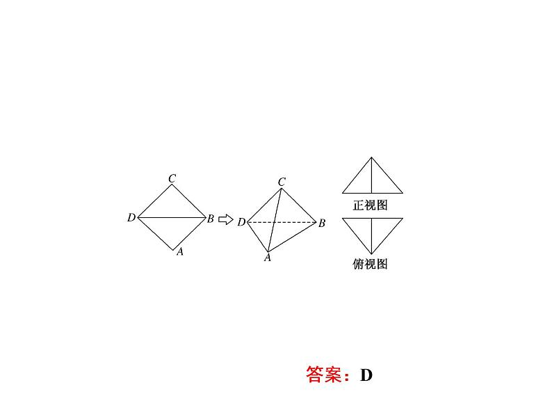 2019届二轮复习专题八空间几何体的三视图、表面积与体积课件（50张）（全国通用）05