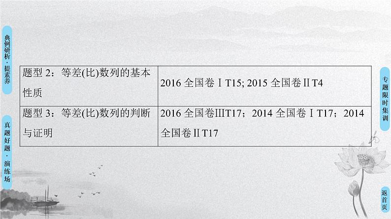 2019届二轮复习专题2第3讲　等差数列、等比数列课件（67张）（全国通用）03