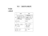 2019届二轮复习专题十三推理与证明课件（16张）（全国通用）