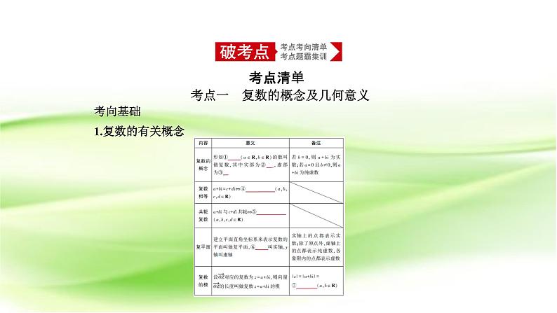 2019届二轮复习专题十四　数系的扩充与复数的引入课件（12张）（全国通用）第1页