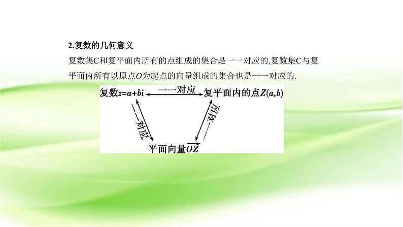 2019届二轮复习专题十四　数系的扩充与复数的引入课件（12张）（全国通用）第2页