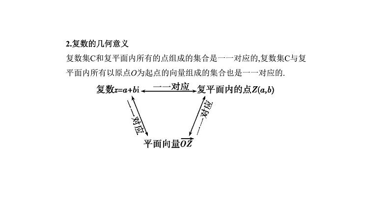 2019届二轮复习专题十四数系的扩充与复数的引入课件（12张）（全国通用）第2页