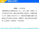 2019届二轮复习专题一第二讲　函数的图象与性质课件（29张）（全国通用）
