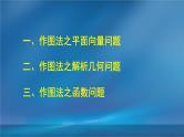 2019届二轮复习作图法第3课课件（14张）（全国通用）