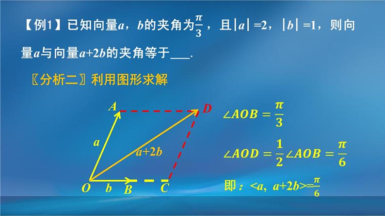 2019届二轮复习作图法第3课课件（14张）（全国通用）第7页