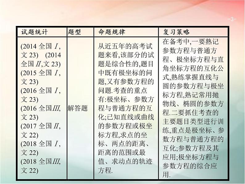2019届二轮复习坐标系与参数方程课件（26张）（全国通用）03