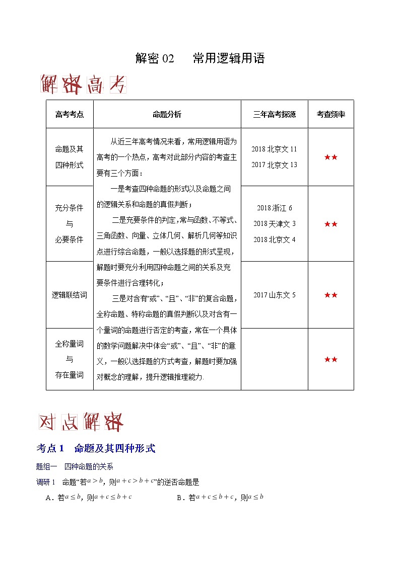 2019届二轮复习   常用逻辑用语  学案（全国通用）第1页