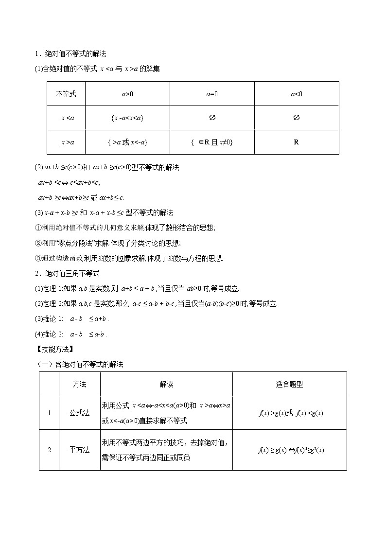 2019届二轮复习   不等式选讲  学案（全国通用）02