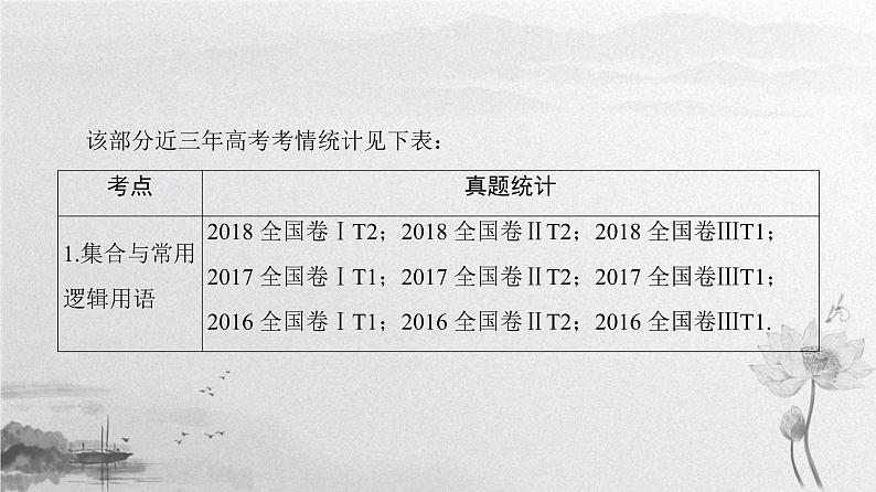 2019届二轮复习送分专练1　集合与常用逻辑用语课件（34张）（全国通用）03