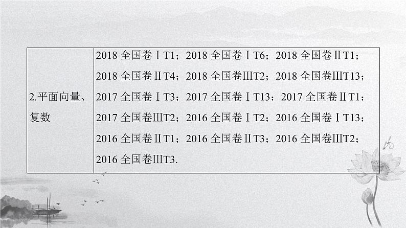 2019届二轮复习送分专练1　集合与常用逻辑用语课件（34张）（全国通用）04