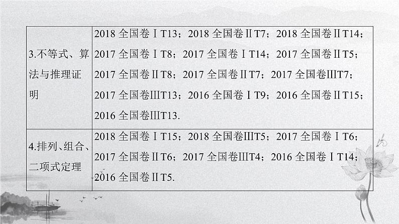 2019届二轮复习送分专练1　集合与常用逻辑用语课件（34张）（全国通用）05