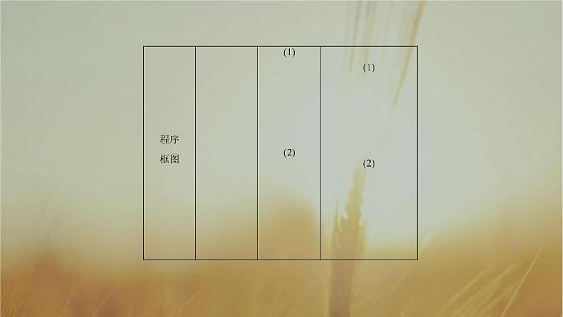 2019届二轮复习算法与程序框图课件（99张）（全国通用）07