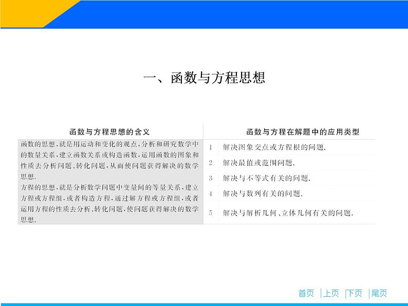 2019届二轮复习提能二系统思想提能增分课件（87张）（全国通用）02