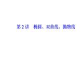 2019届二轮复习椭圆、双曲线、抛物线课件(54张）全国通用
