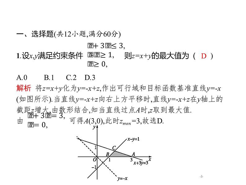 2019届二轮复习线性规划题专项练课件（19张）（全国通用）03