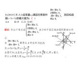 2019届二轮复习线性规划题专项练课件（19张）（全国通用）