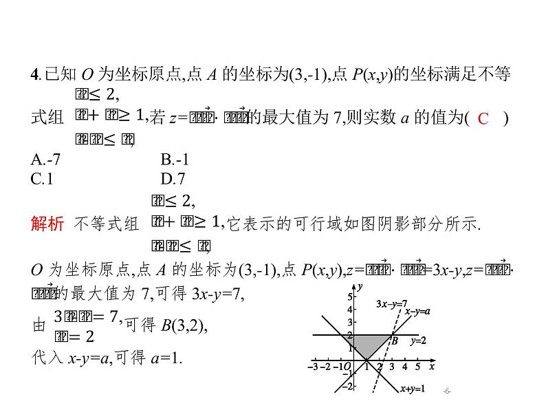 2019届二轮复习线性规划题专项练课件（19张）（全国通用）06