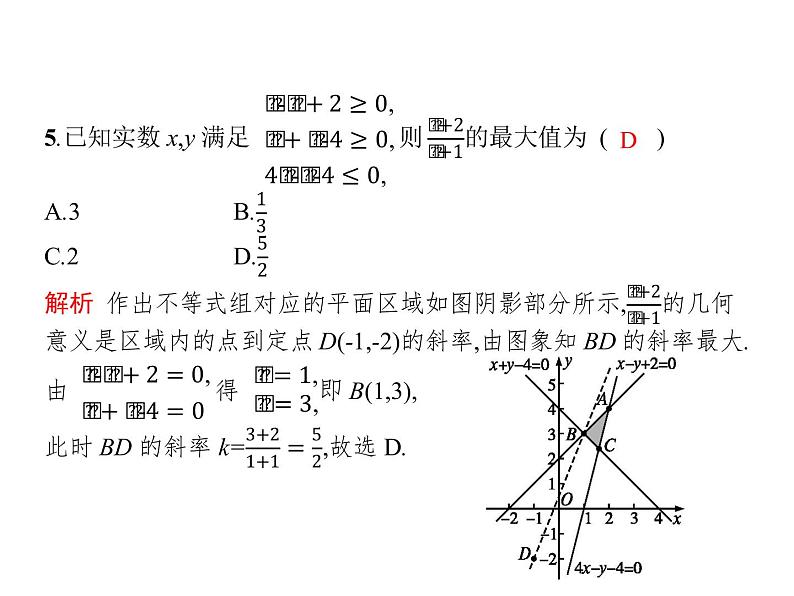 2019届二轮复习线性规划题专项练课件（19张）（全国通用）07