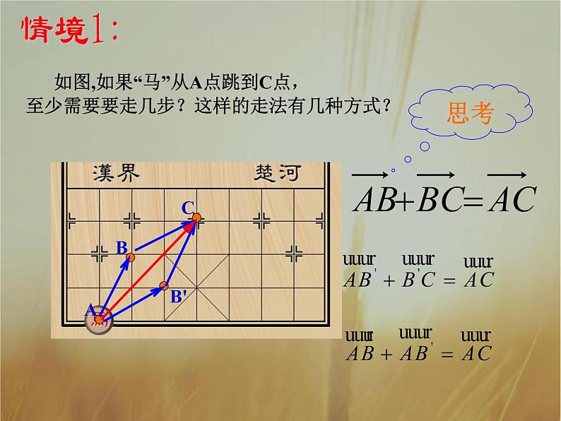 2019届二轮复习向量加法运算及其几何意义课件（22张）（全国通用）第2页