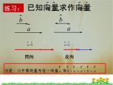 2019届二轮复习向量加法运算及其几何意义课件（22张）（全国通用）