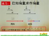 2019届二轮复习向量加法运算及其几何意义课件（22张）（全国通用）