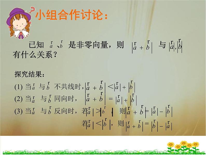 2019届二轮复习向量加法运算及其几何意义课件（22张）（全国通用）第5页