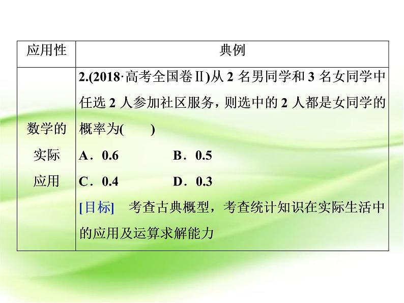 2019届二轮复习选择题、填空题解题技巧(3)课件（42张）（全国通用）05