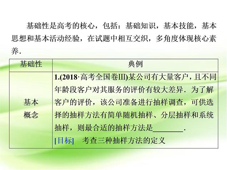 2019届二轮复习选择题、填空题解题技巧(2)课件（36张）（全国通用）01