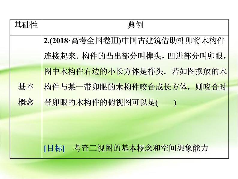 2019届二轮复习选择题、填空题解题技巧(2)课件（36张）（全国通用）03