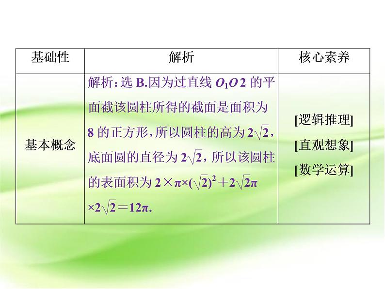 2019届二轮复习选择题、填空题解题技巧(2)课件（36张）（全国通用）06