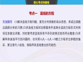 2019届二轮复习小题专练直线与圆课件（41张）（浙江专用）