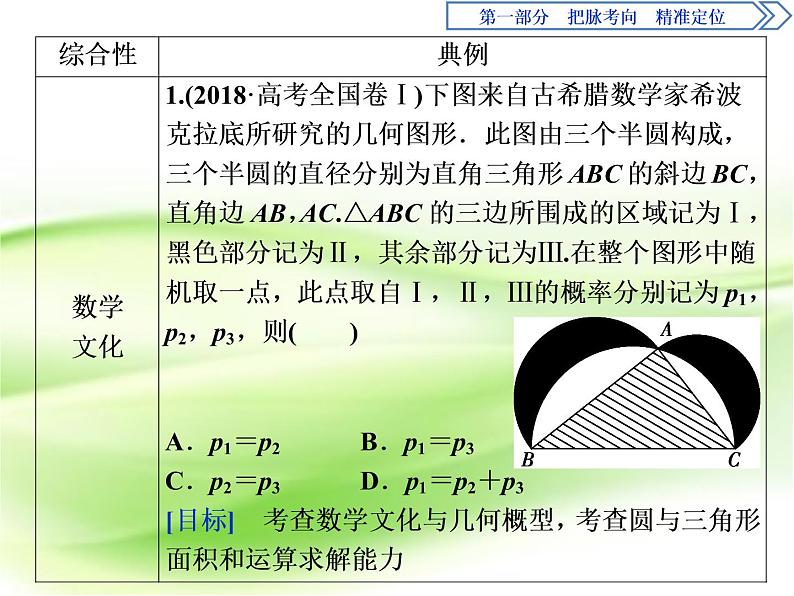 2019届二轮复习选择题、填空题解题技巧(4)课件（58张）（全国通用）02
