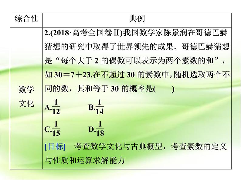 2019届二轮复习选择题、填空题解题技巧(4)课件（58张）（全国通用）05