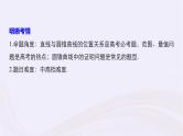 2019届二轮复习小题专练圆锥曲线热点问题课件（73张）（浙江专用）