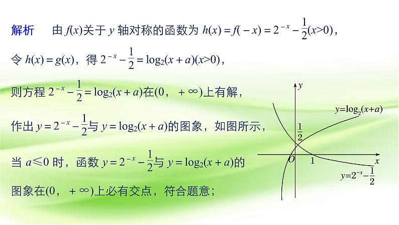 2019届二轮复习压轴小题专练（1）课件（56张）（江苏专用）08