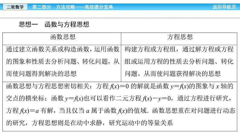 2019届二轮复习用活四大数学思想课件（69张）（全国通用）第5页