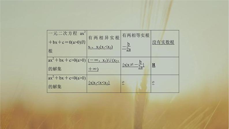 2019届二轮复习一元二次不等式的解法课件（59张）（全国通用）06