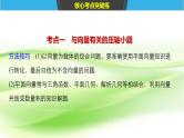 2019届二轮复习压轴小题专练（2）课件（54张）（江苏专用）