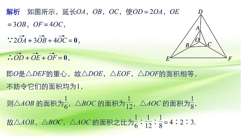 2019届二轮复习压轴小题专练（2）课件（54张）（江苏专用）08