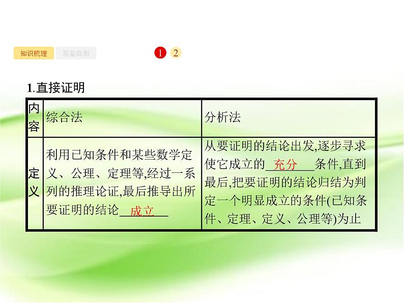 2019届二轮复习直接证明与间接证明课件（30张）（全国通用）第1页