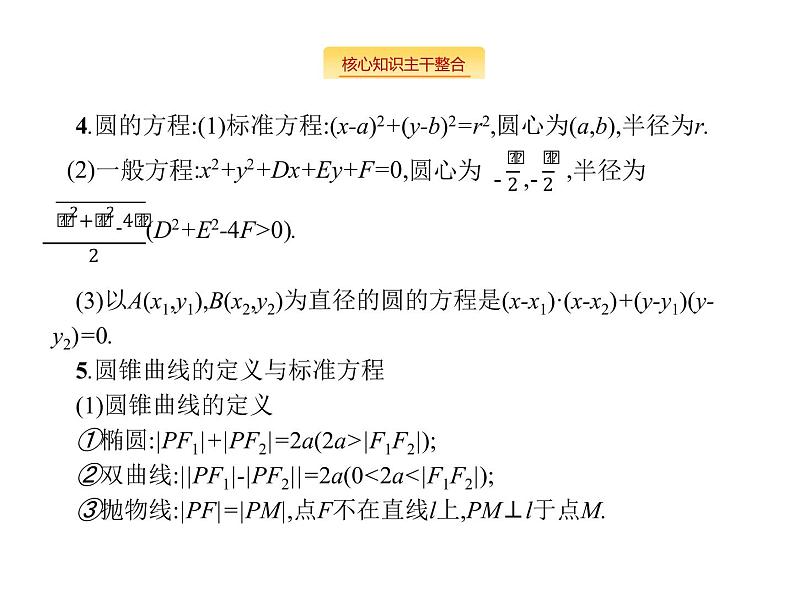 2019届二轮复习圆锥曲线小题专项练课件（21张）（全国通用）04