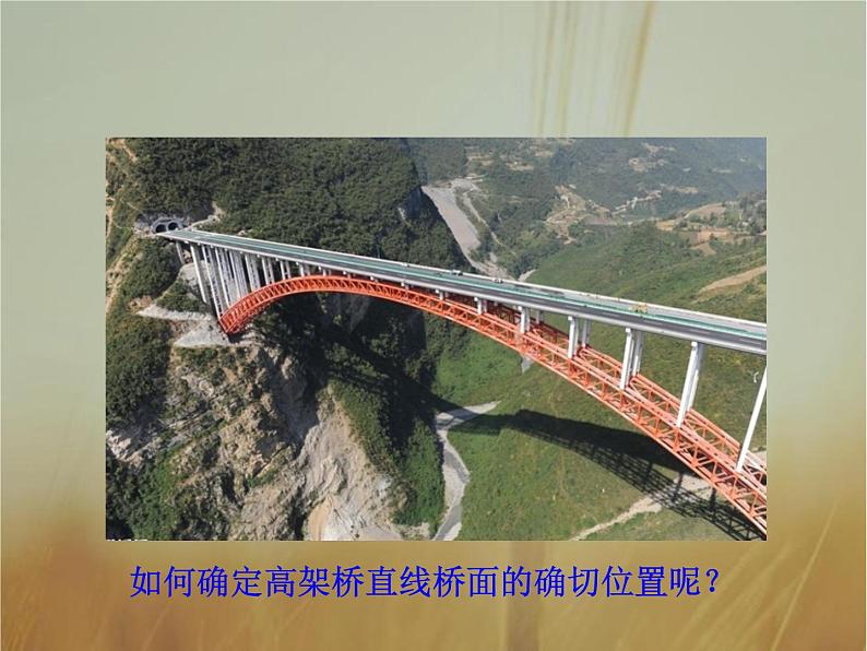 2019届二轮复习直线的点斜式方程课件（25张）第3页