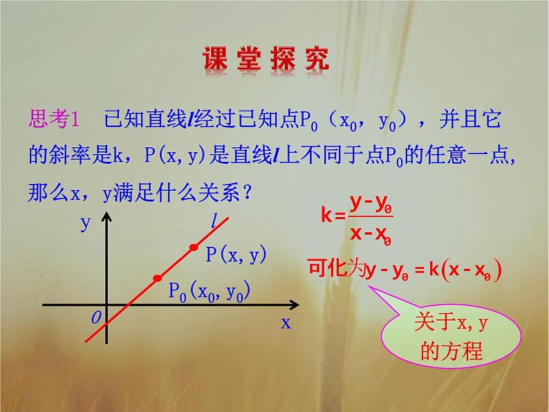 2019届二轮复习直线的点斜式方程课件（25张）第6页
