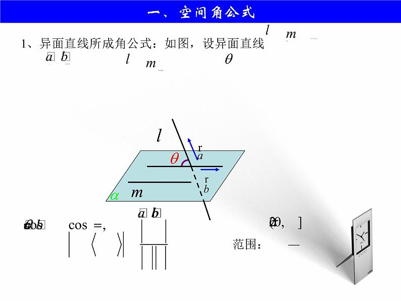 2019届二轮复习利用空间向量求空间角课件（16张）（全国通用）03